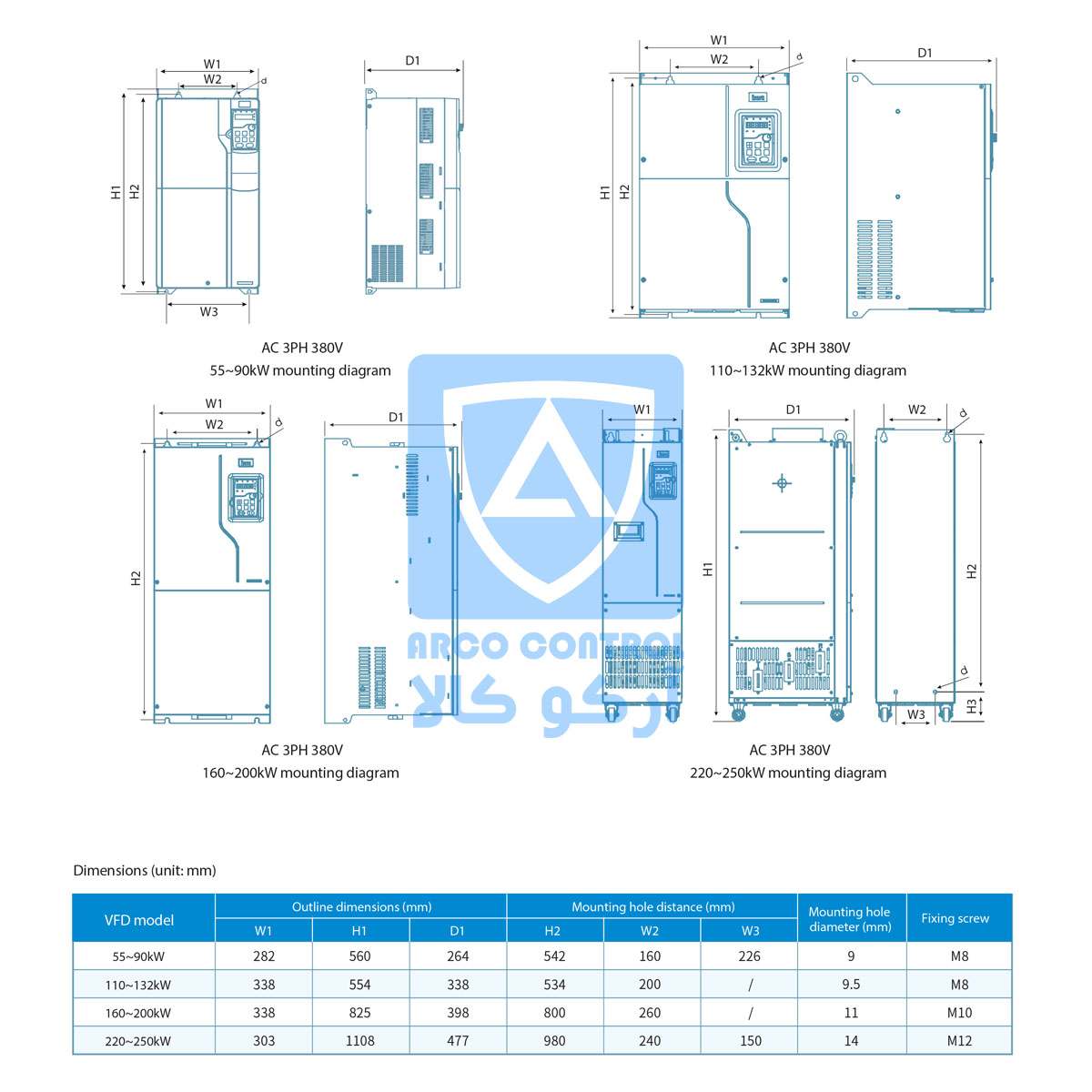 ابعاد درایو اینوت سریGD270-2