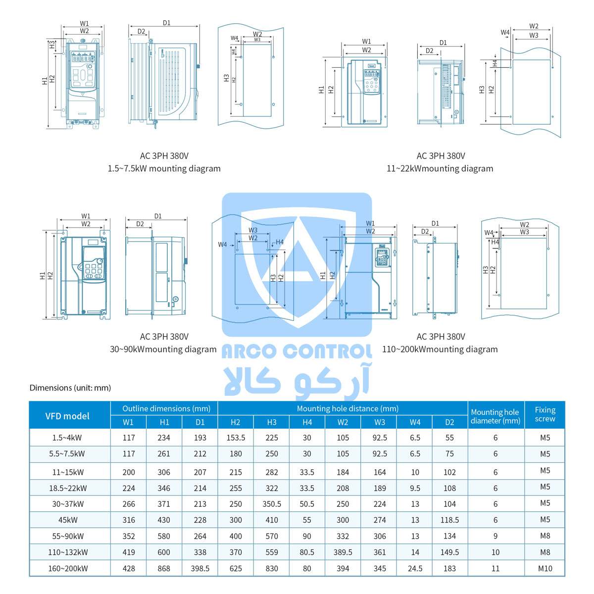 ابعاد درایو اینوت سریGD270