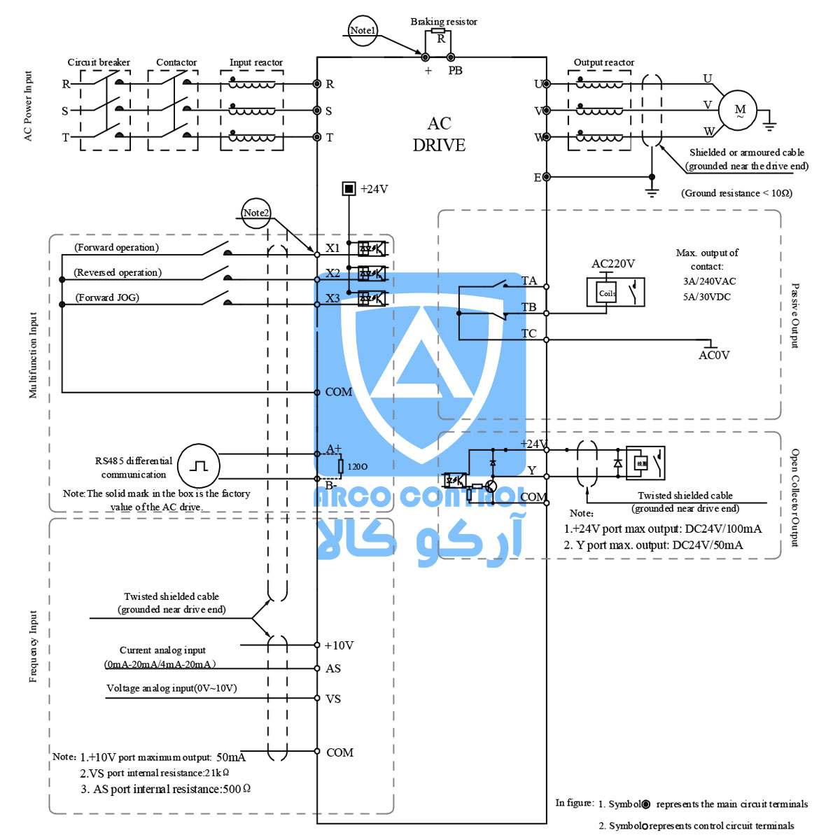 سیم بندی درایو ویچی سری AC01