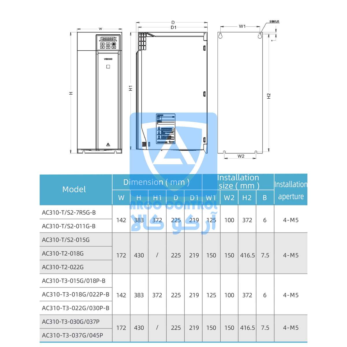 ابعاددرایو ویچی سریAC310