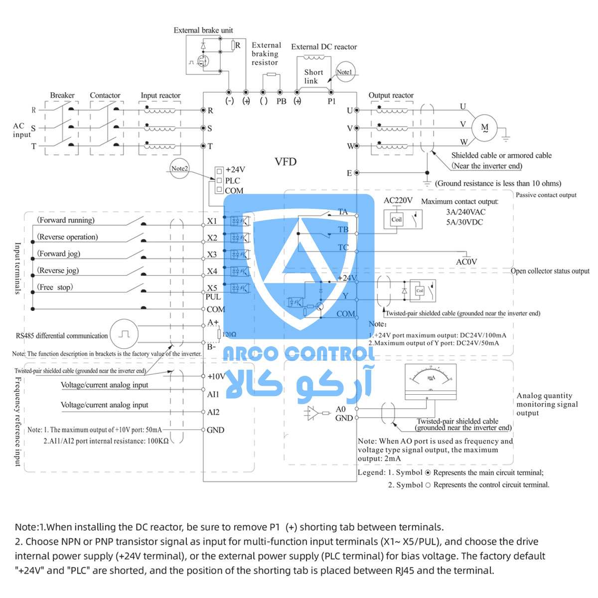 سیم بندی درایو ویچی سریAC310