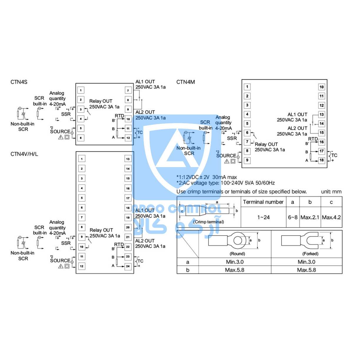 سیم بندی کنترلر سریCNTD
