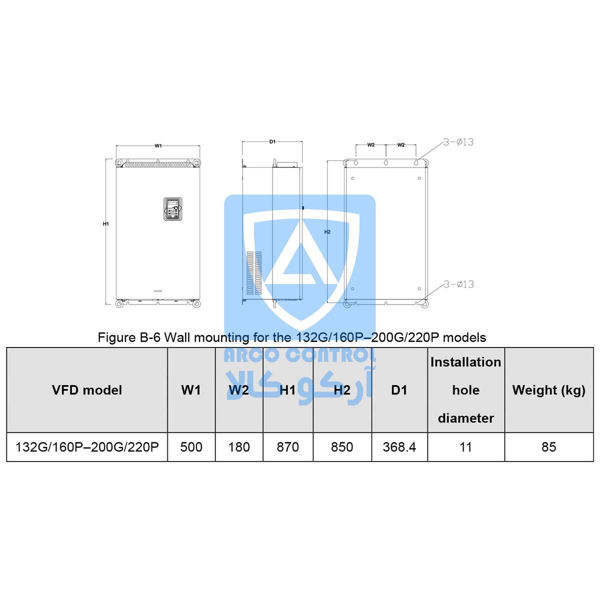 ابعاد درایو اینوت سریGD200Aشماره5