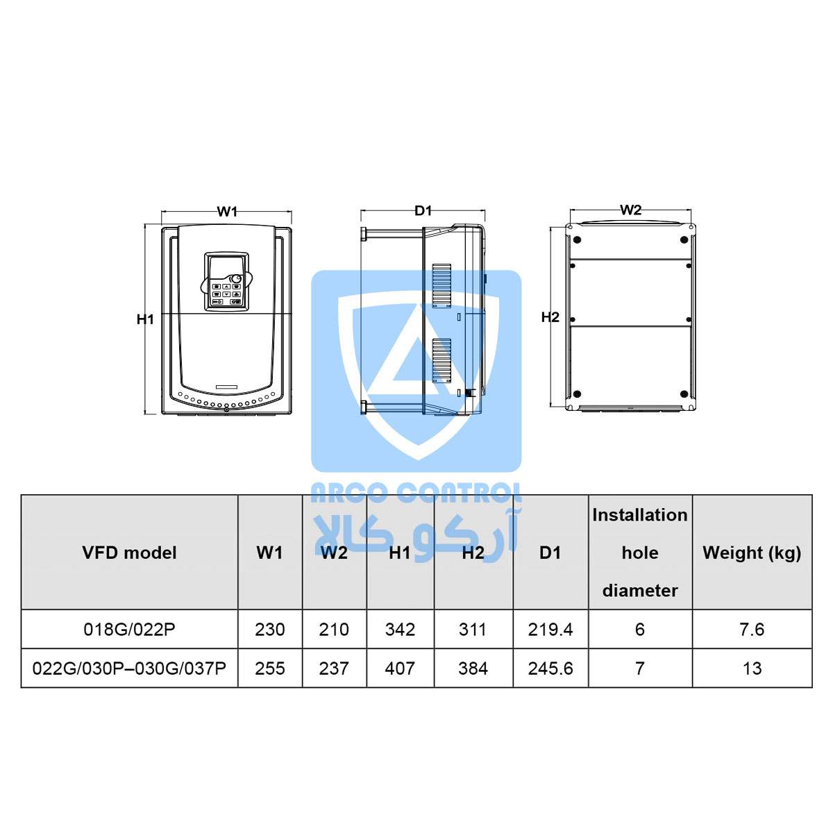 ابعاد درایو اینوت سریGD200Aشماره2