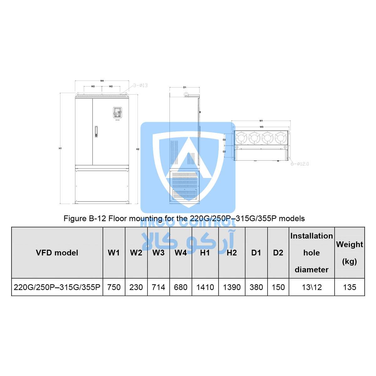 ابعاد درایو اینوت سریGD200Aشماره7