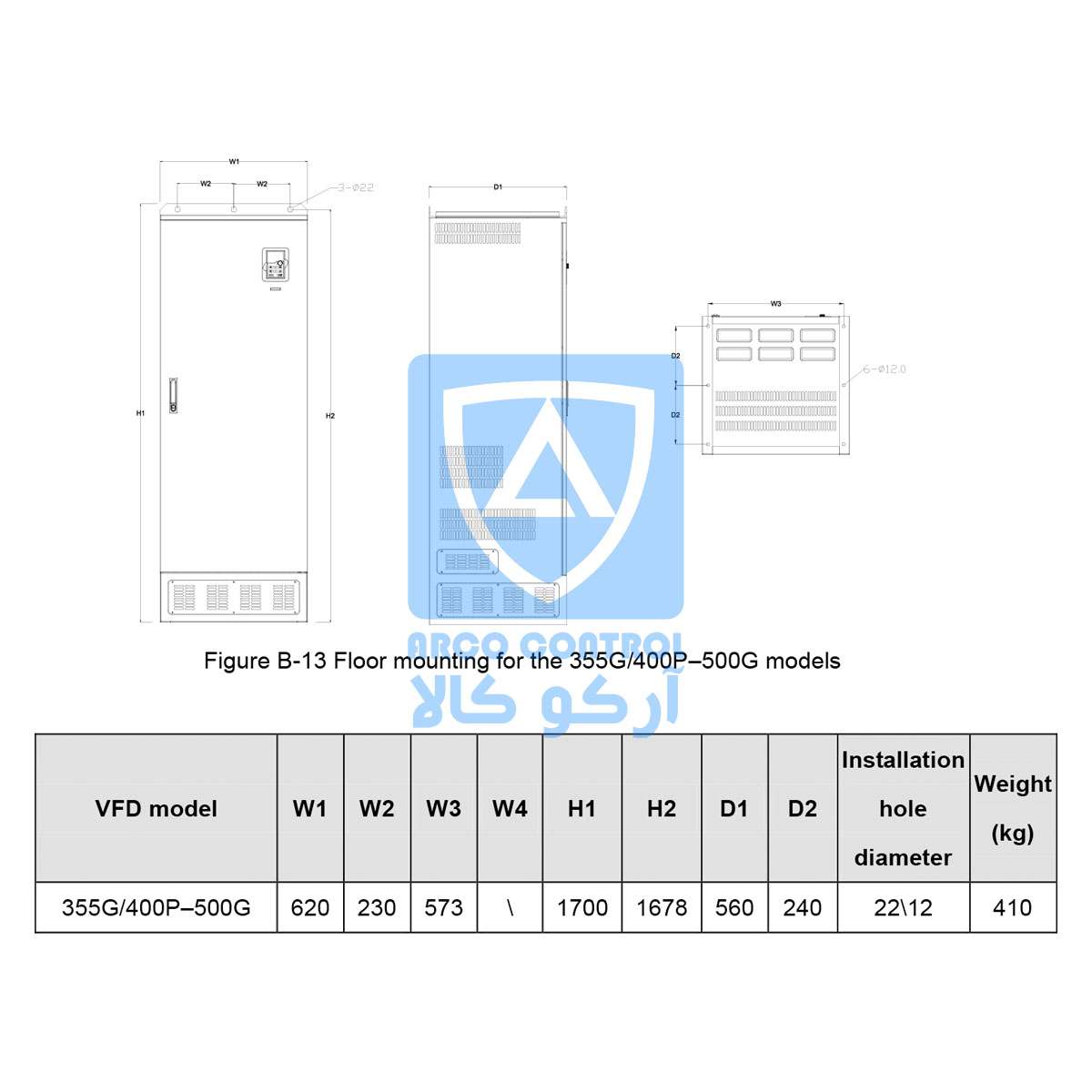 ابعاد درایو اینوت سریGD200Aشماره8