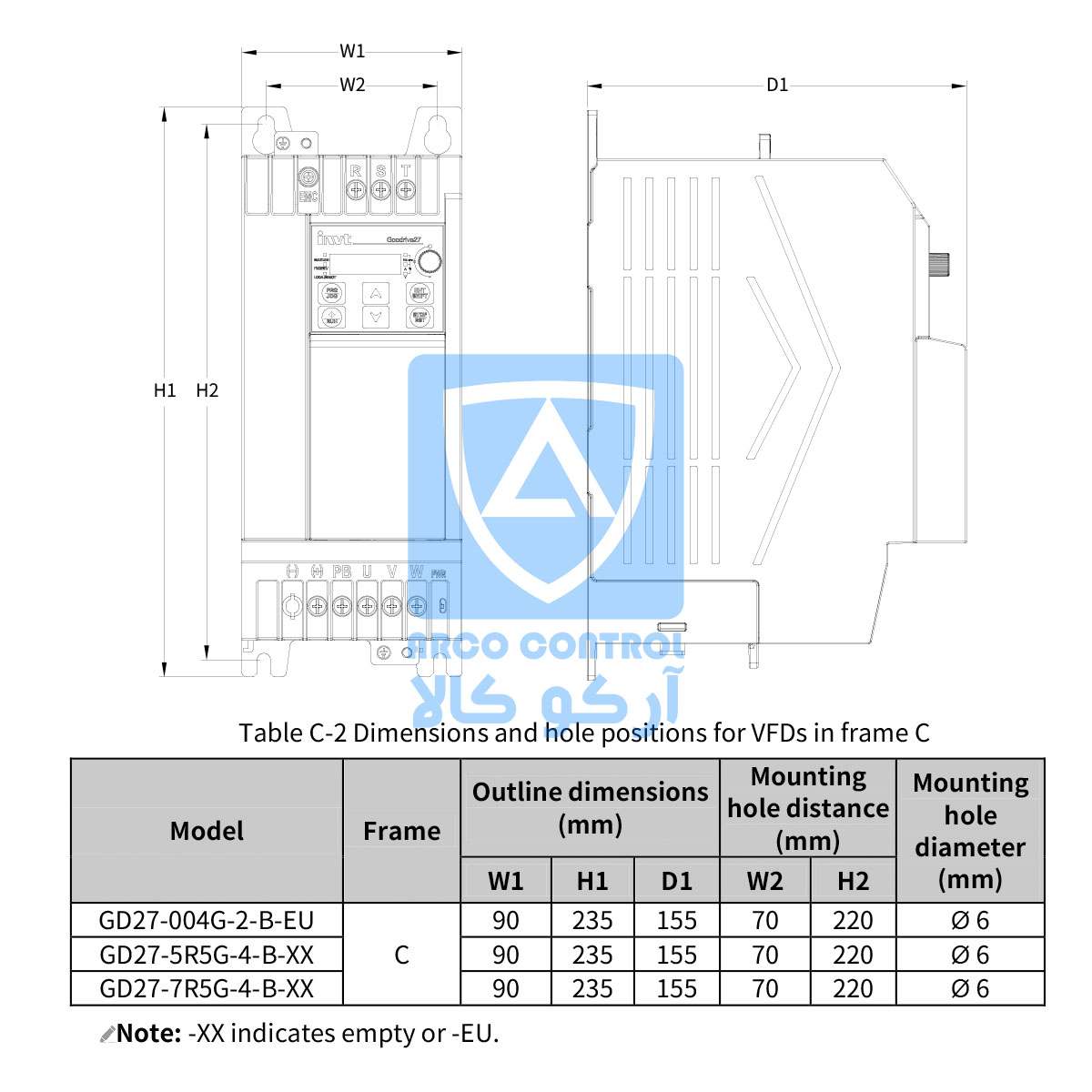 ابعاد درایو اینوت سریGD27شماره2