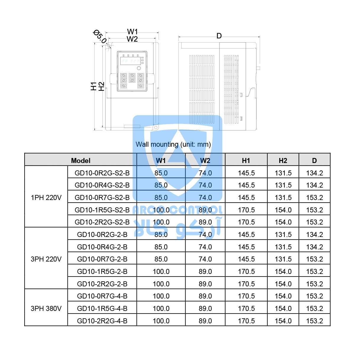 ابعاد درایو اینوت سری GD10 شماره 1