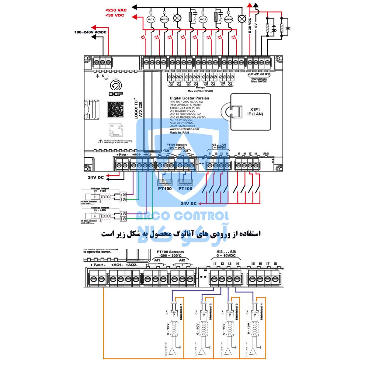 سیم بندی TD-ATX220