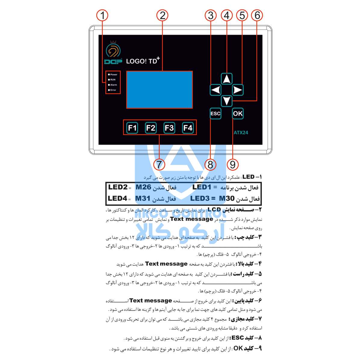 بخش های TD-ATX24