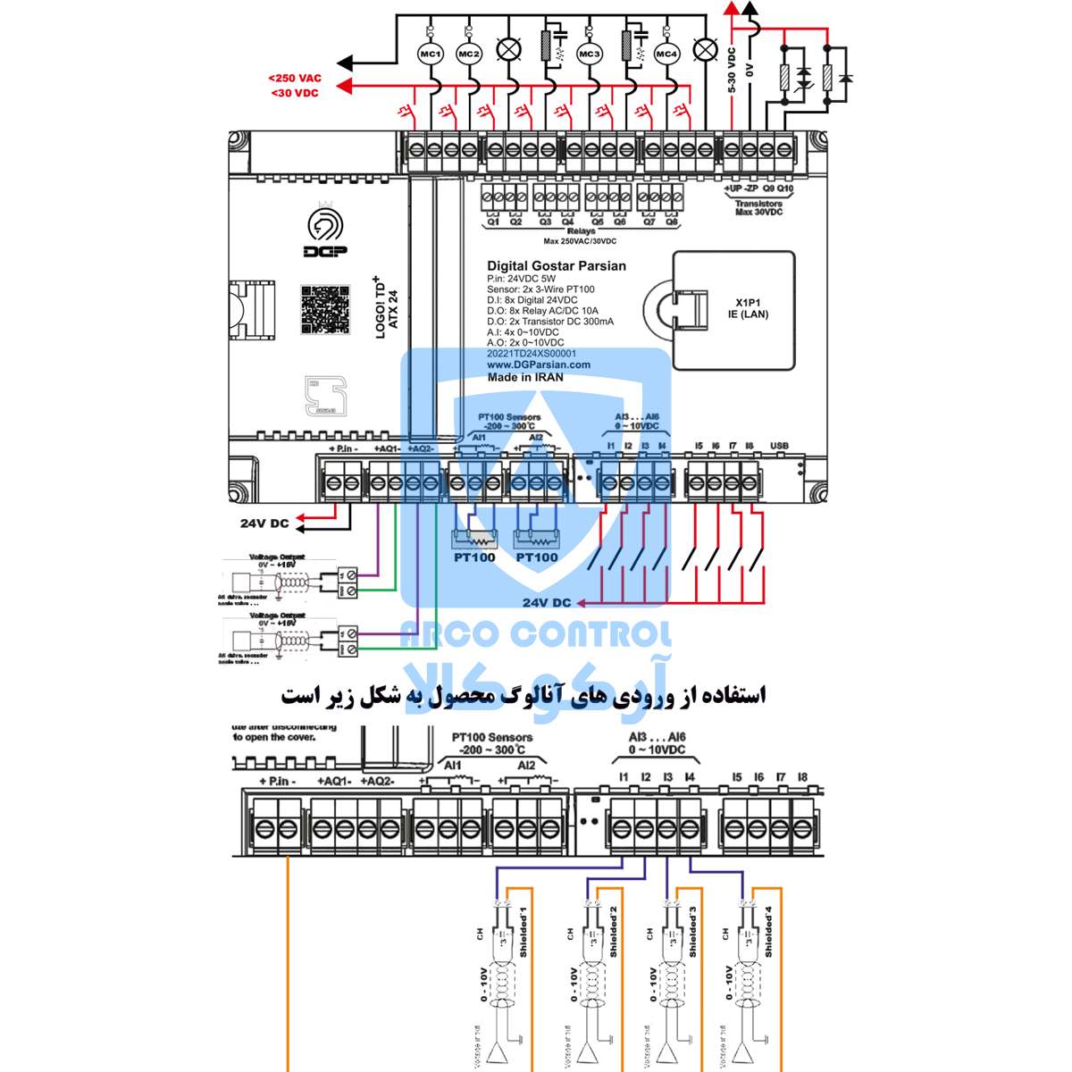سیم بندی TD-ATX24