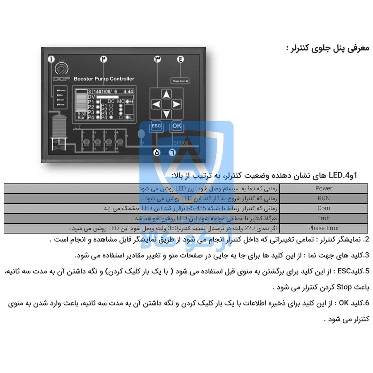 بخش های کنترل بوستر پمپ BPC02-24