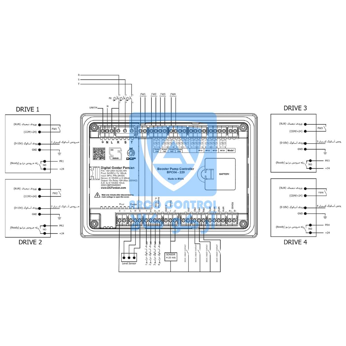 سیم بندی کنترل بوستر پمپ BPC04-220