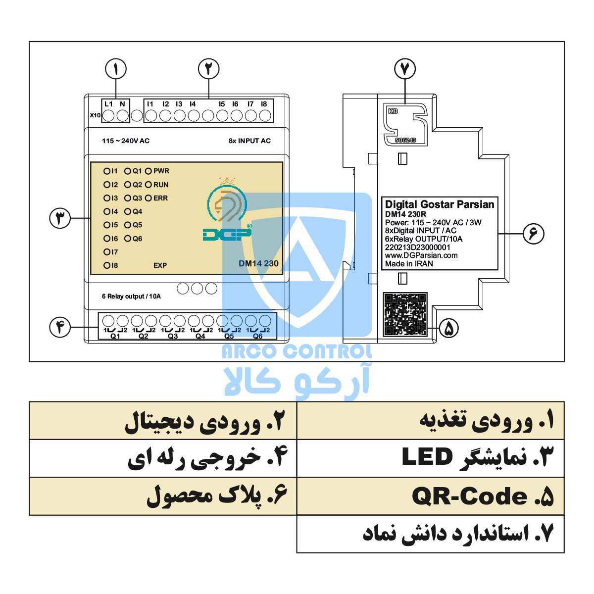 بخش های LOGO DM14-230