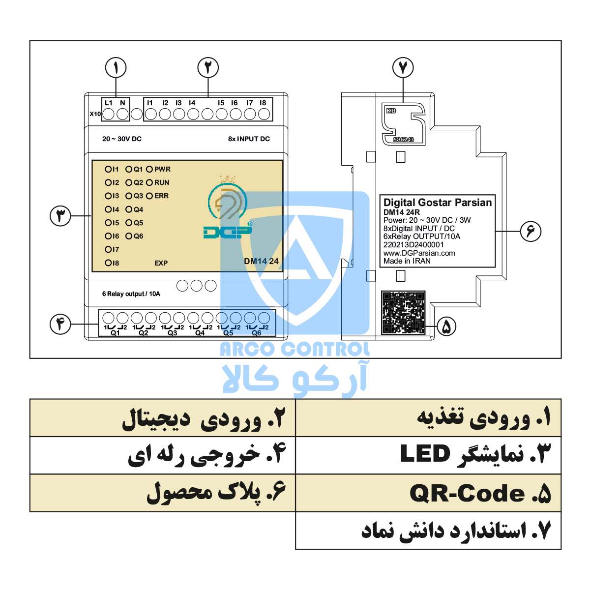بخش های LOGO DM14-24