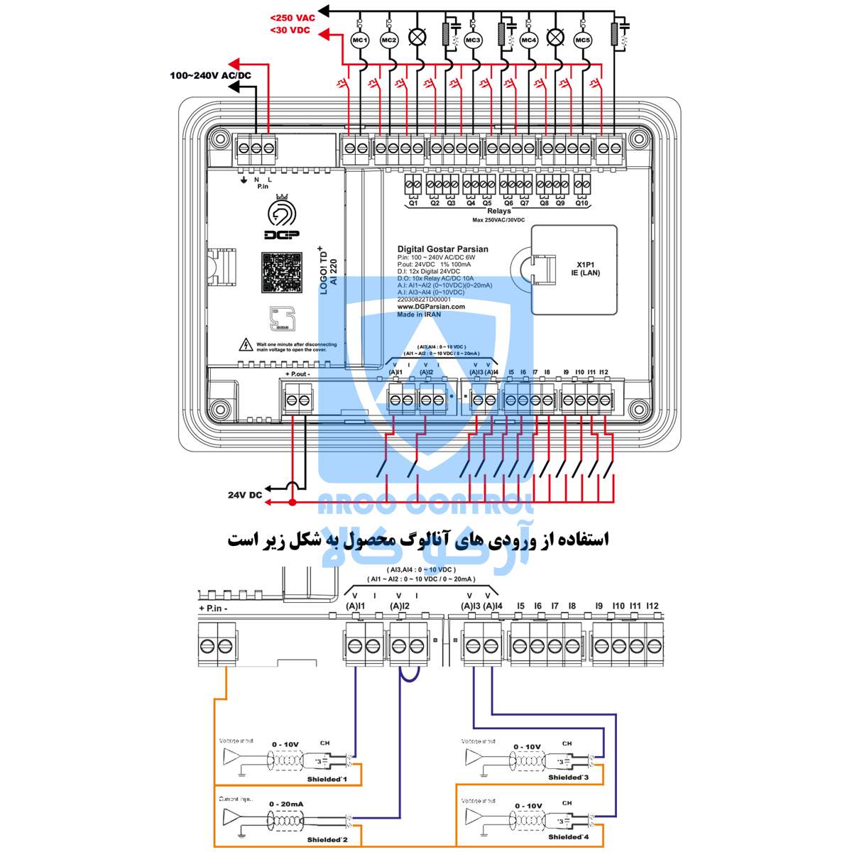 سیم بندی TD-AI220