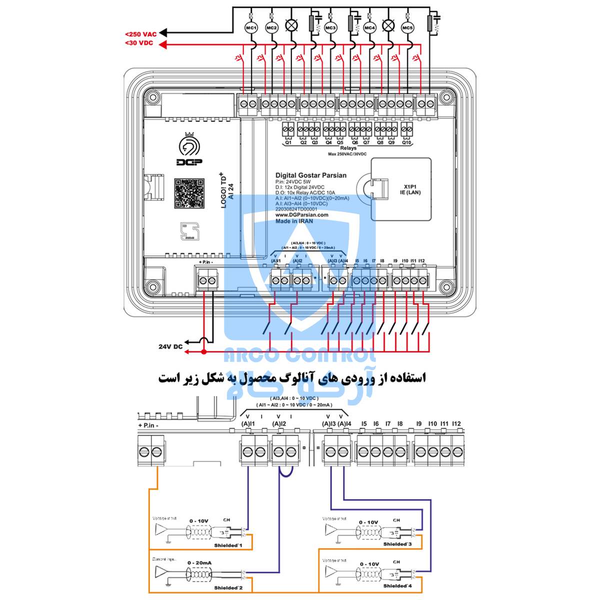 سیم بندی TD-AI24